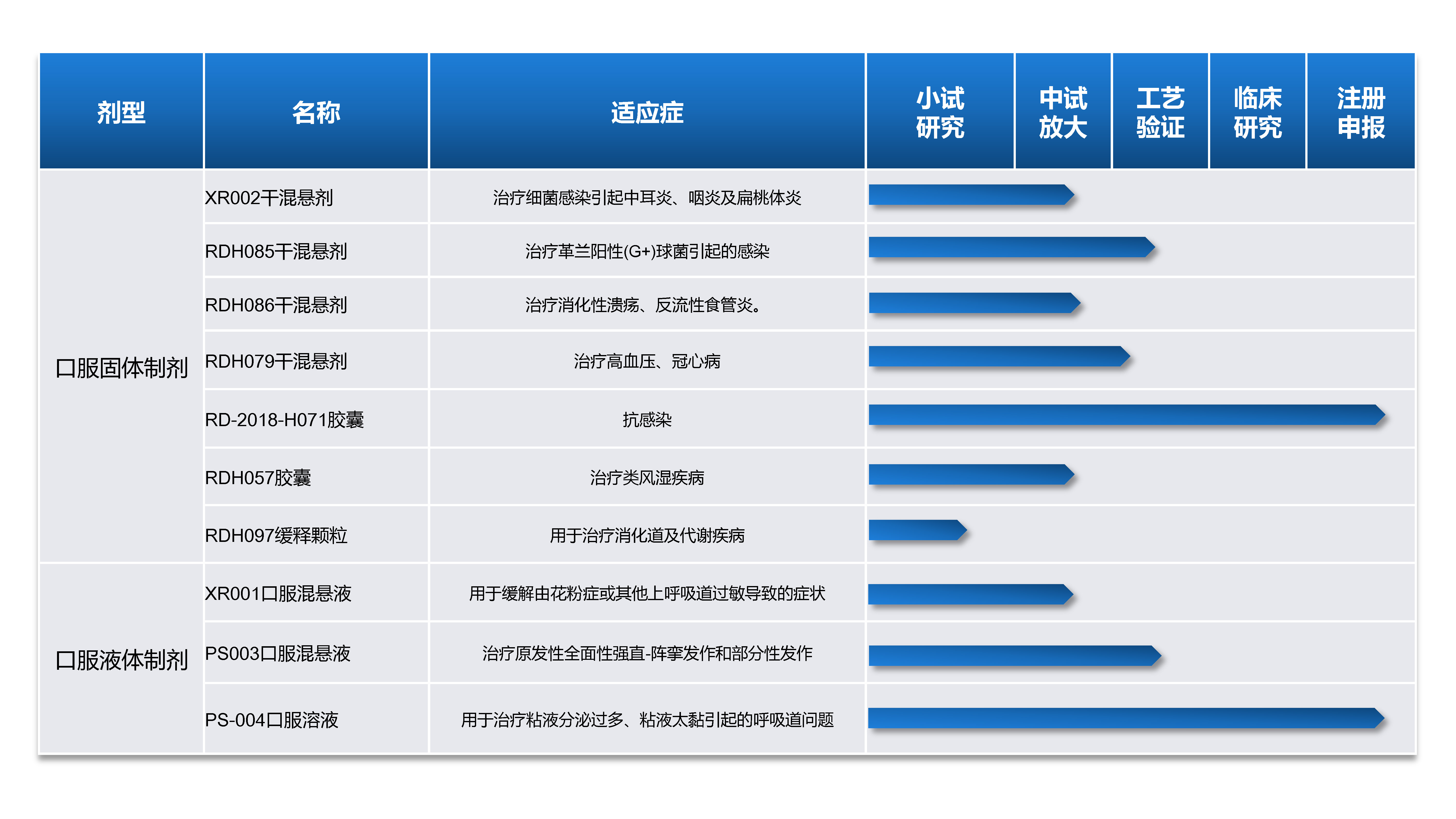 ��ҳ | ������Ե��Ϸ�ٷ���վ